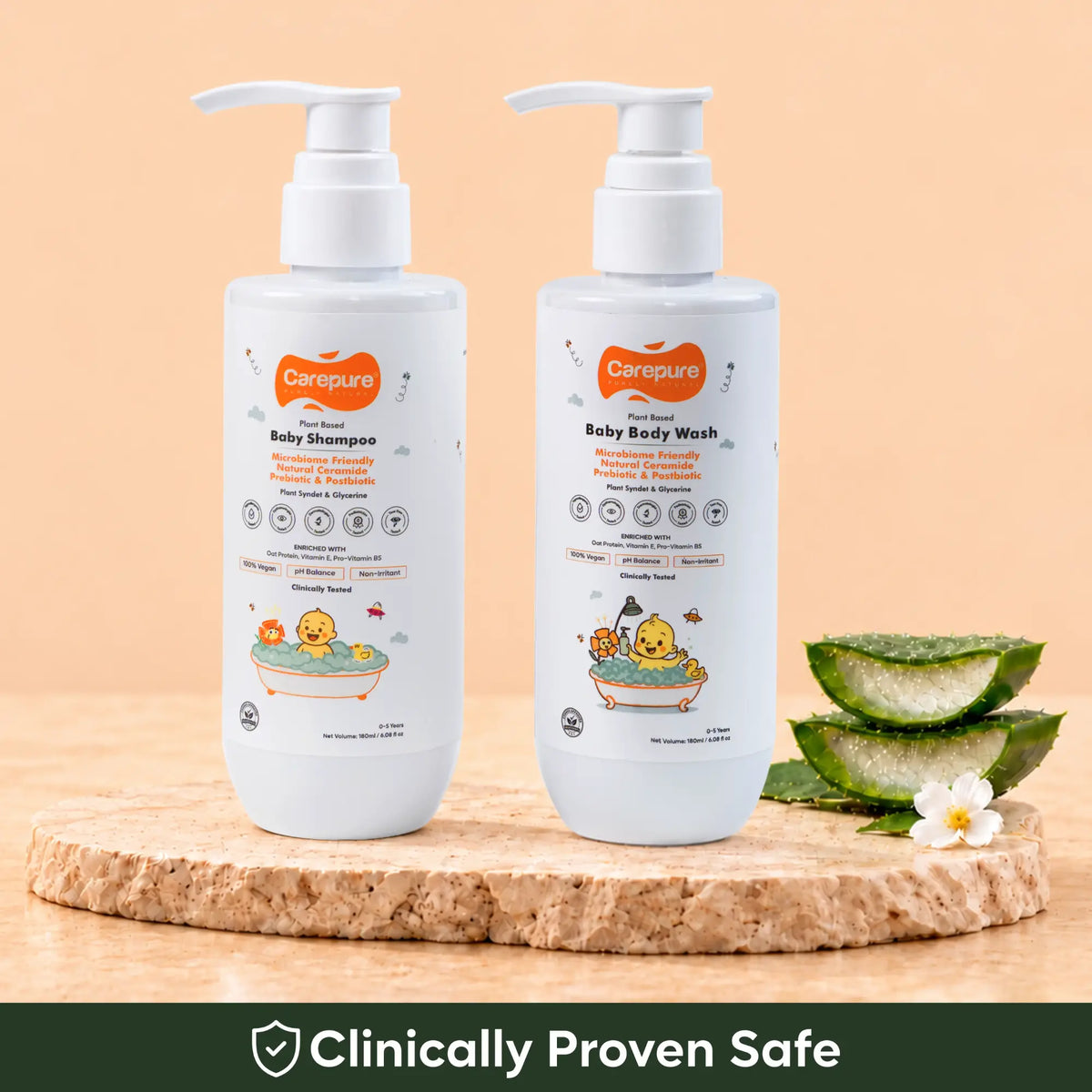 Shampoo+bodywash (bathing combo)