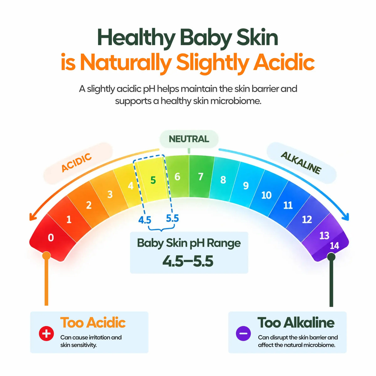 Soothing Combo Baby Dusting Powder + Diaper Rash Cream