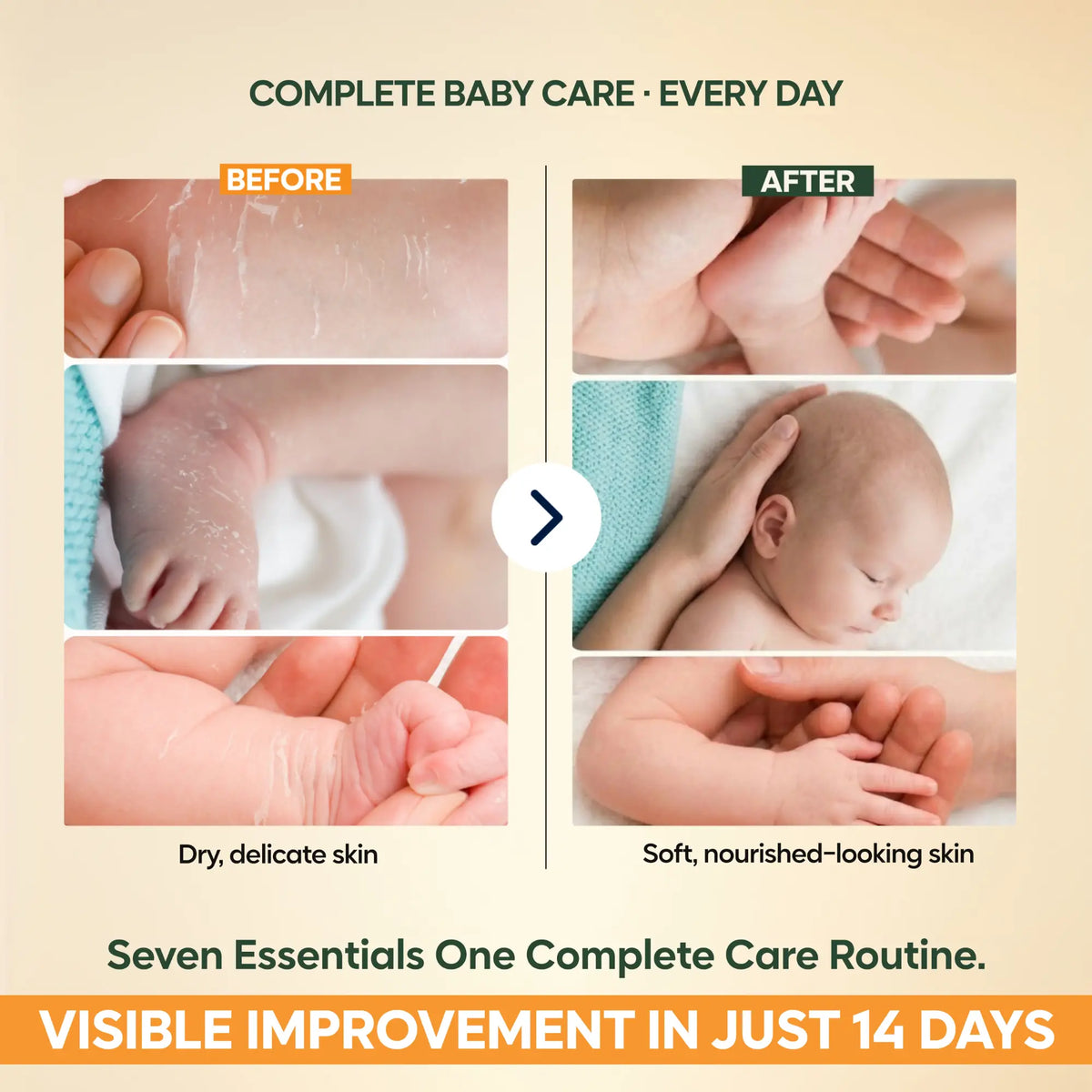 Complete Baby Care Combo All 7 Products