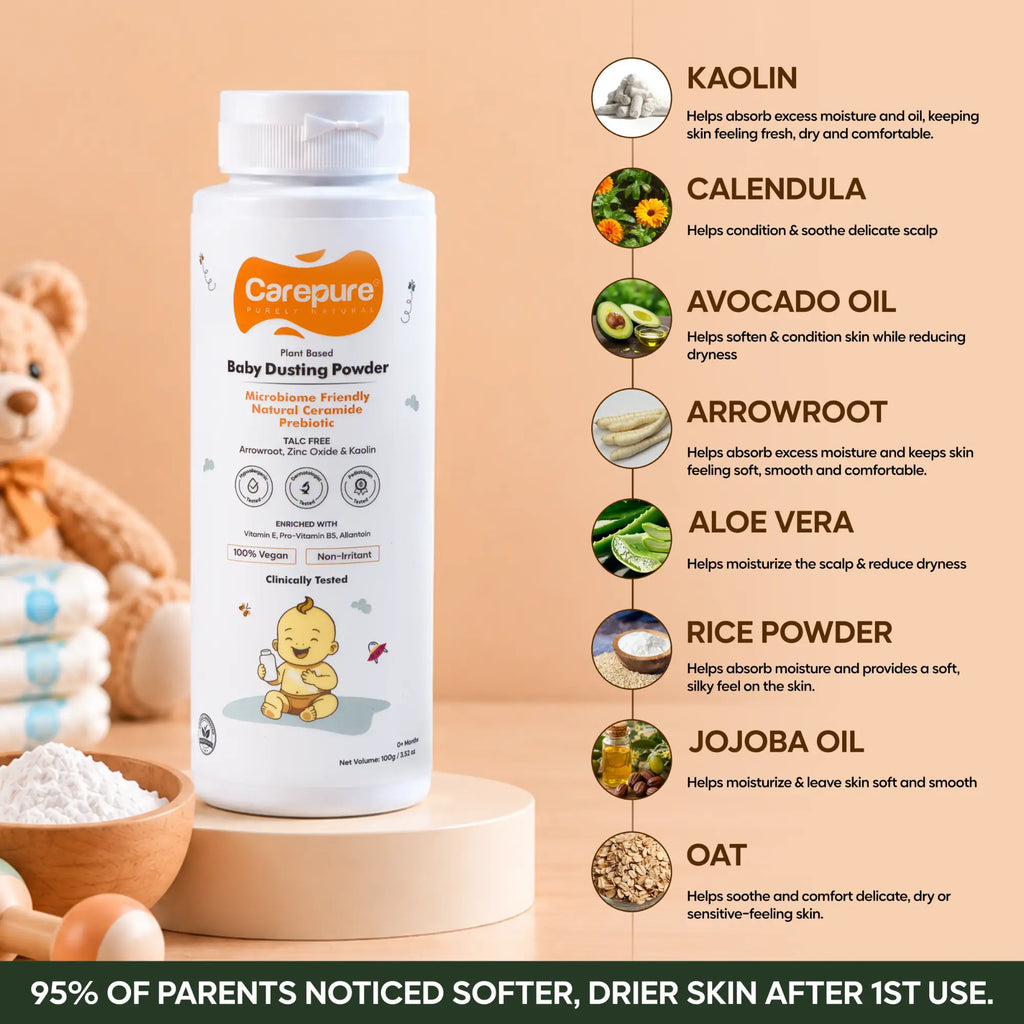 Plant Based Soothing Baby Dusting Powder