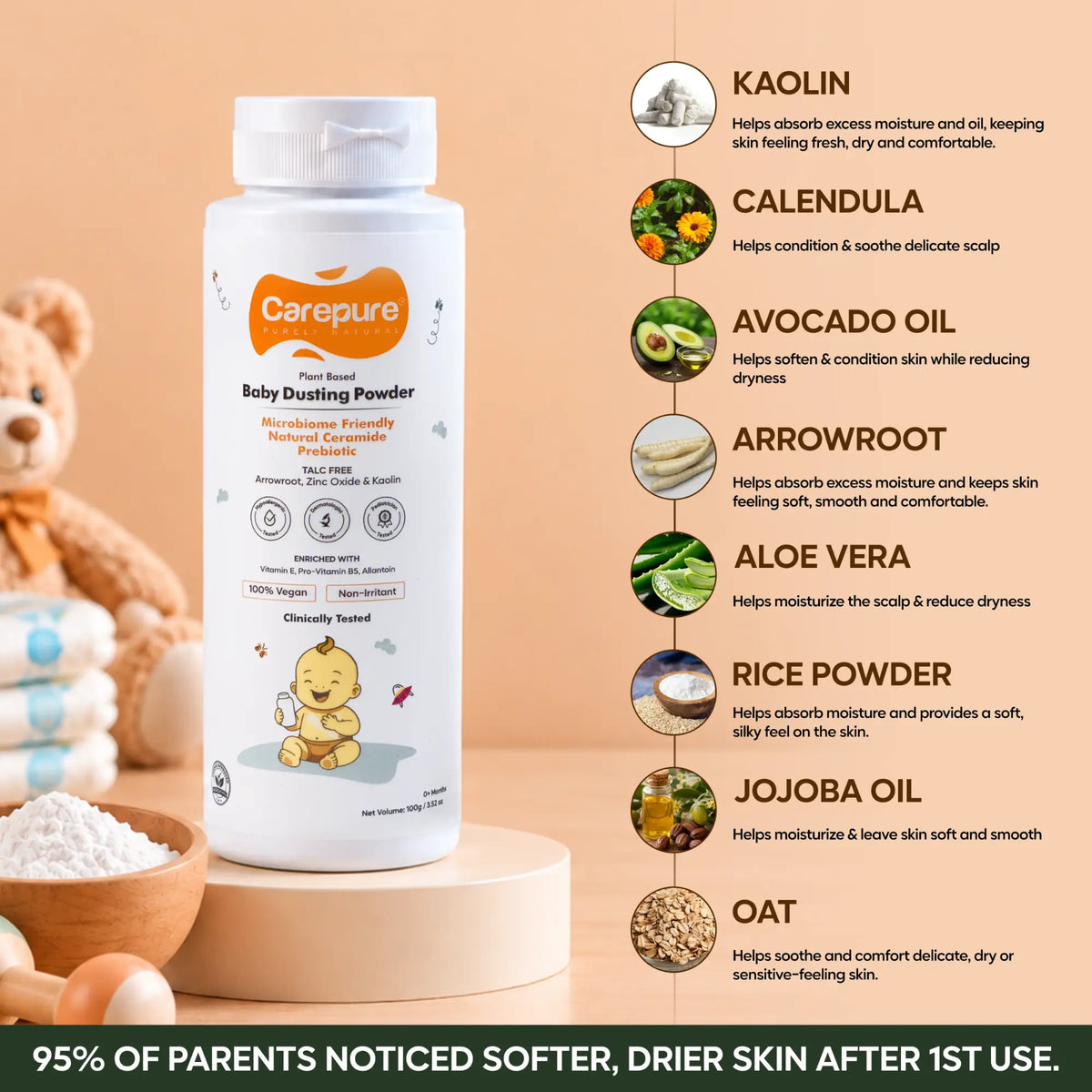 Plant Based Soothing Baby Dusting Powder