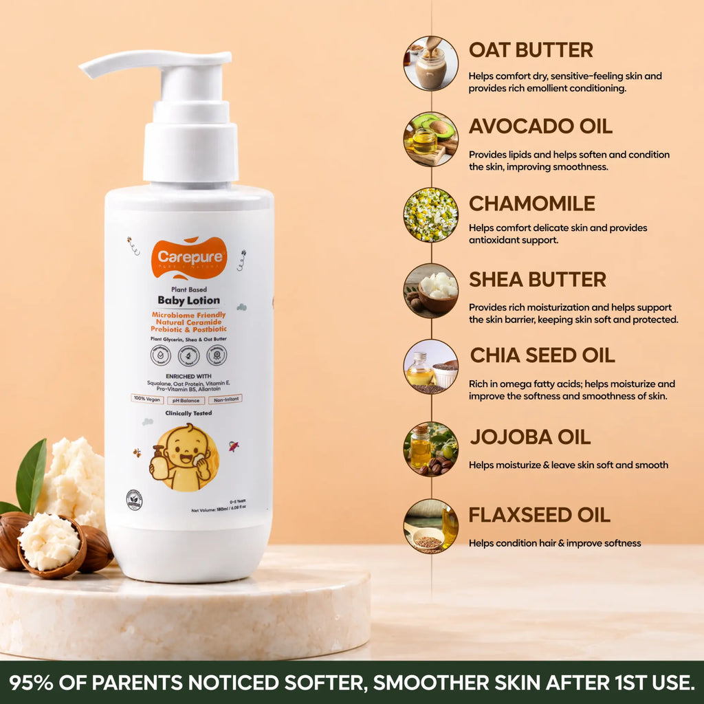 Plant Based Hydrating Baby Lotion