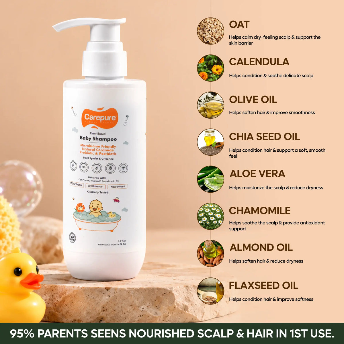 Plant Based Nourishing Baby Shampoo