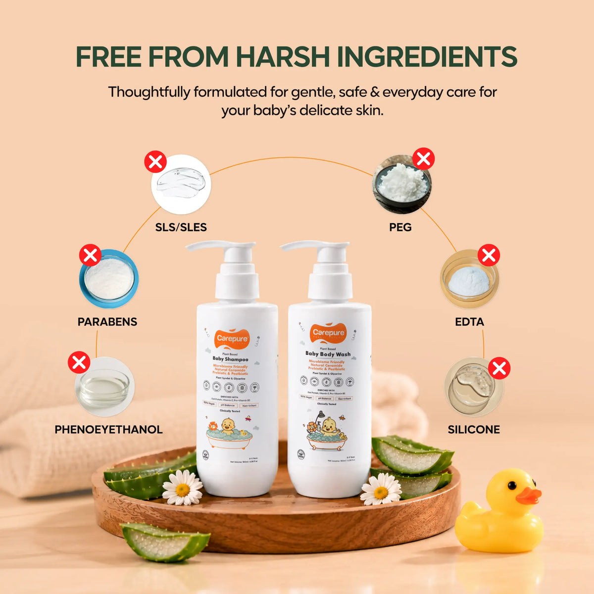 Shampoo+bodywash (bathing combo)