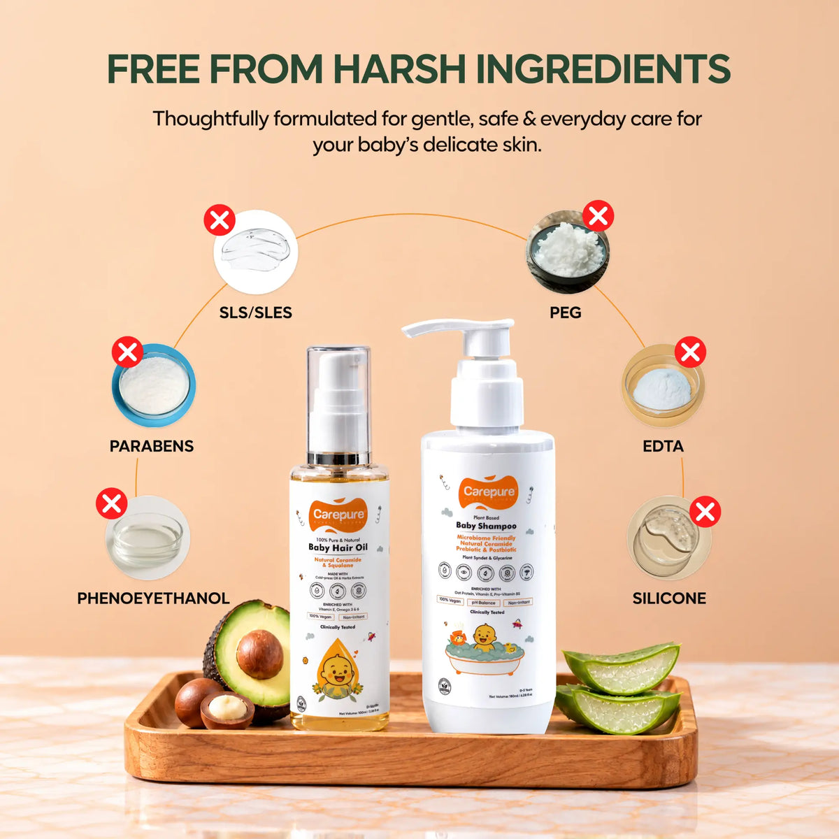 Scalp & Hair Care Combo Baby Shampoo + Baby Hair Oil