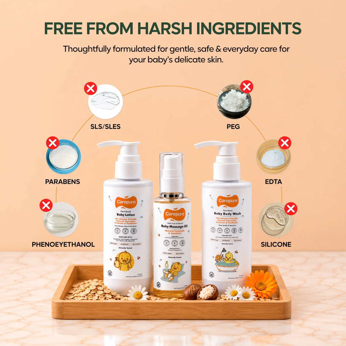 Healthy Glowing Skin Combo  Baby Bodywash + Baby Lotion + Baby Massage Oil