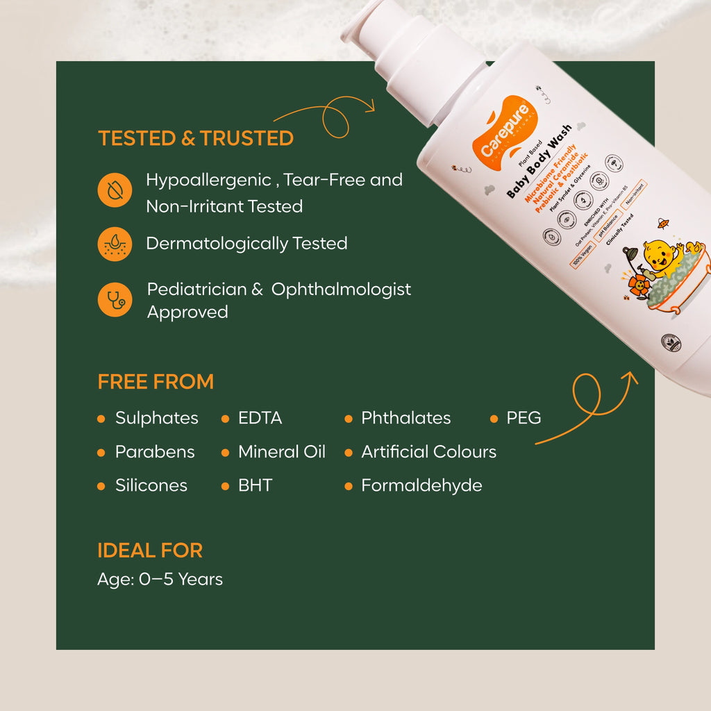 Plant Based Hydrating Baby Bodywash