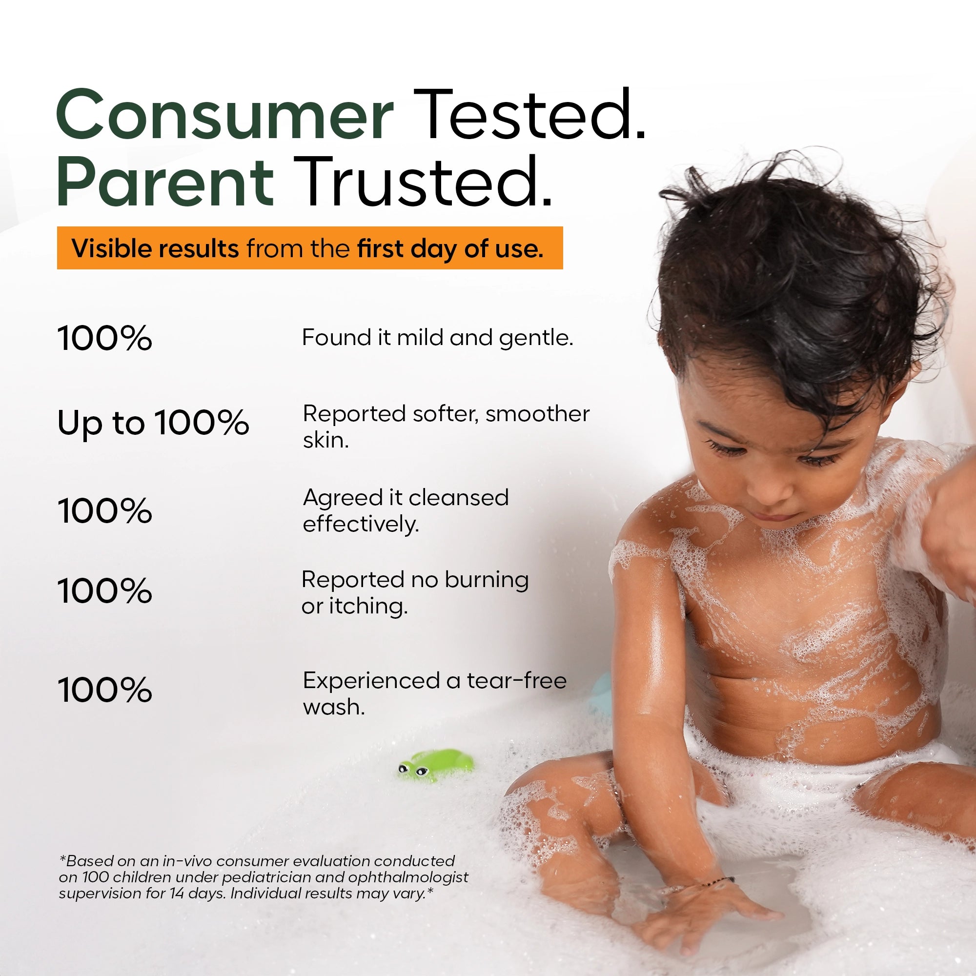 Plant Based Hydrating Baby Bodywash