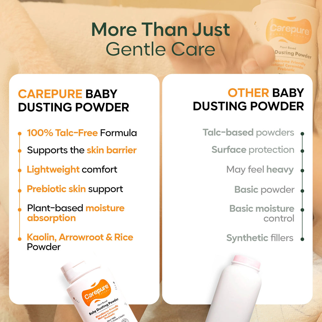 Plant Based Soothing Baby Dusting Powder