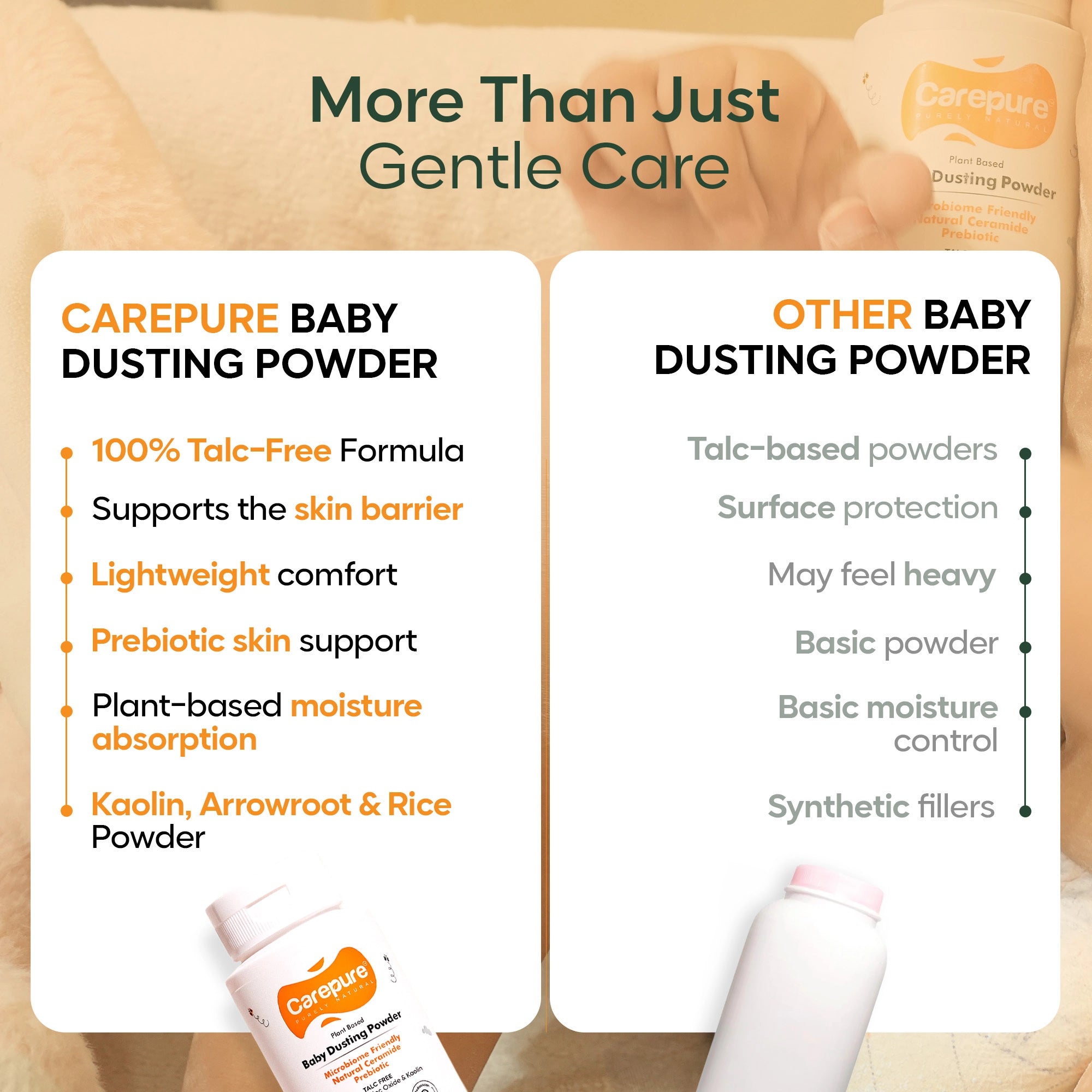 Plant Based Soothing Baby Dusting Powder