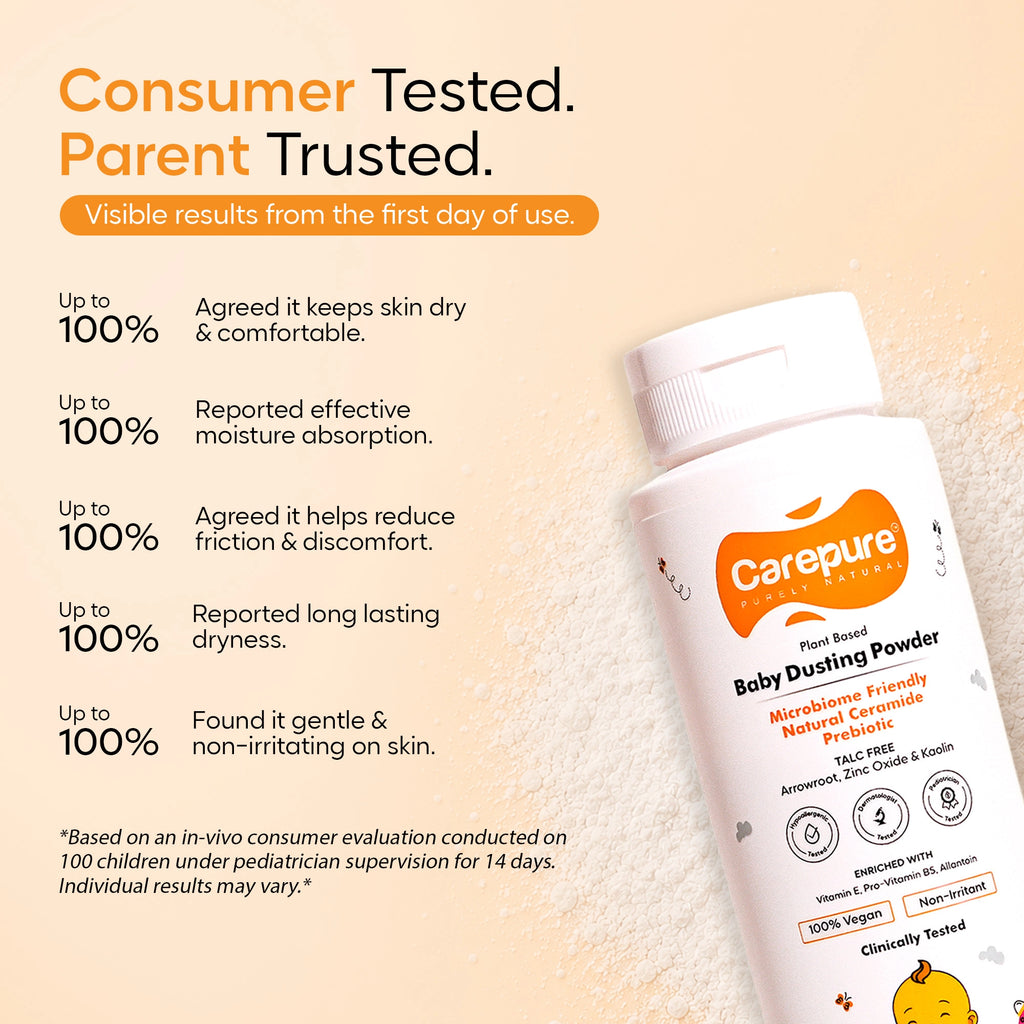 Plant Based Soothing Baby Dusting Powder