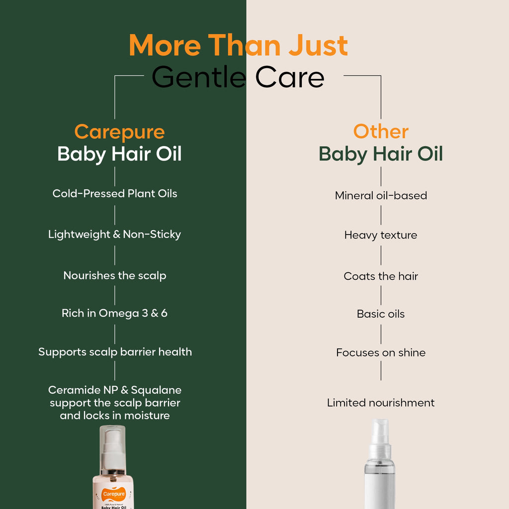Scalp Nourishing Cold-Pressed Baby Hair Oil