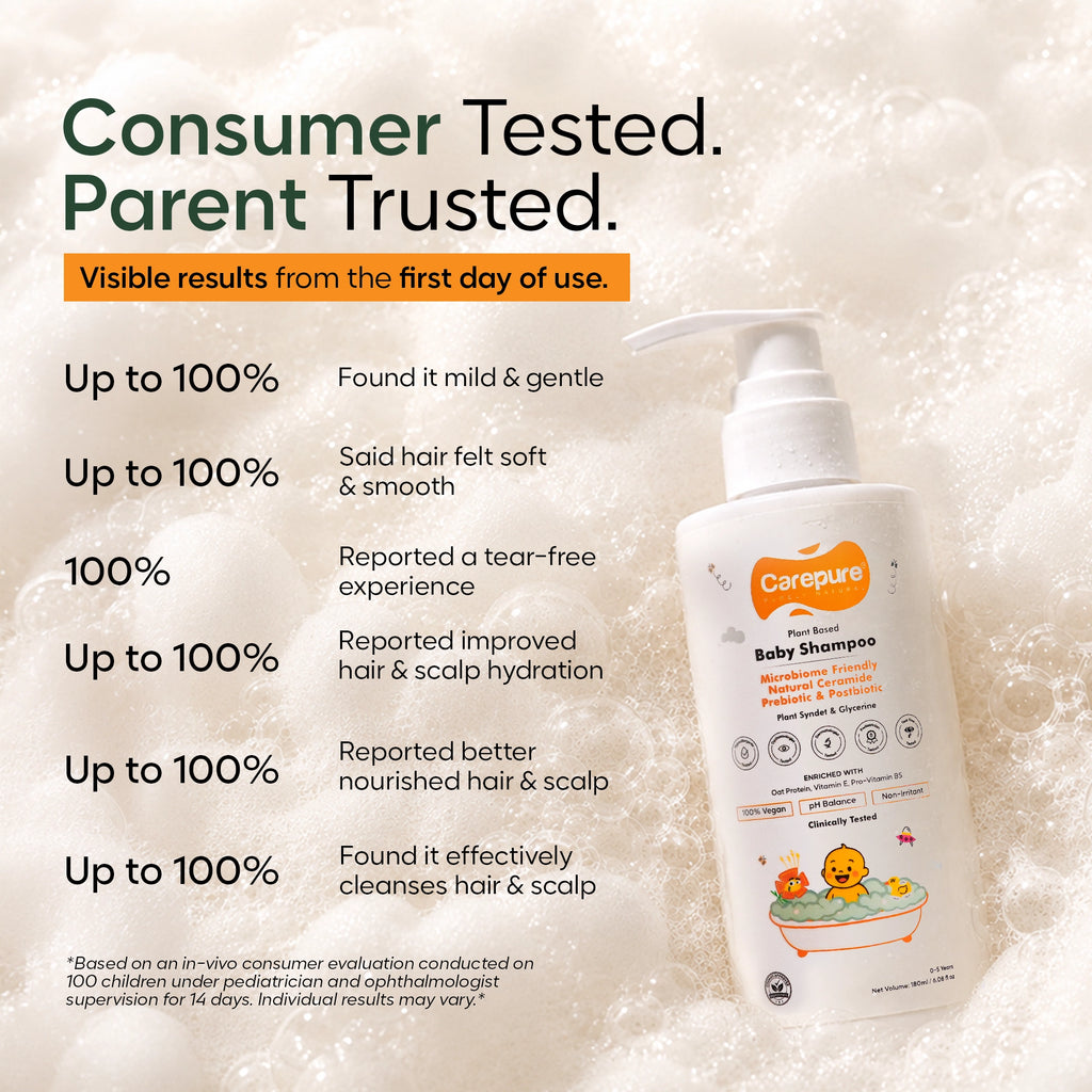 creative