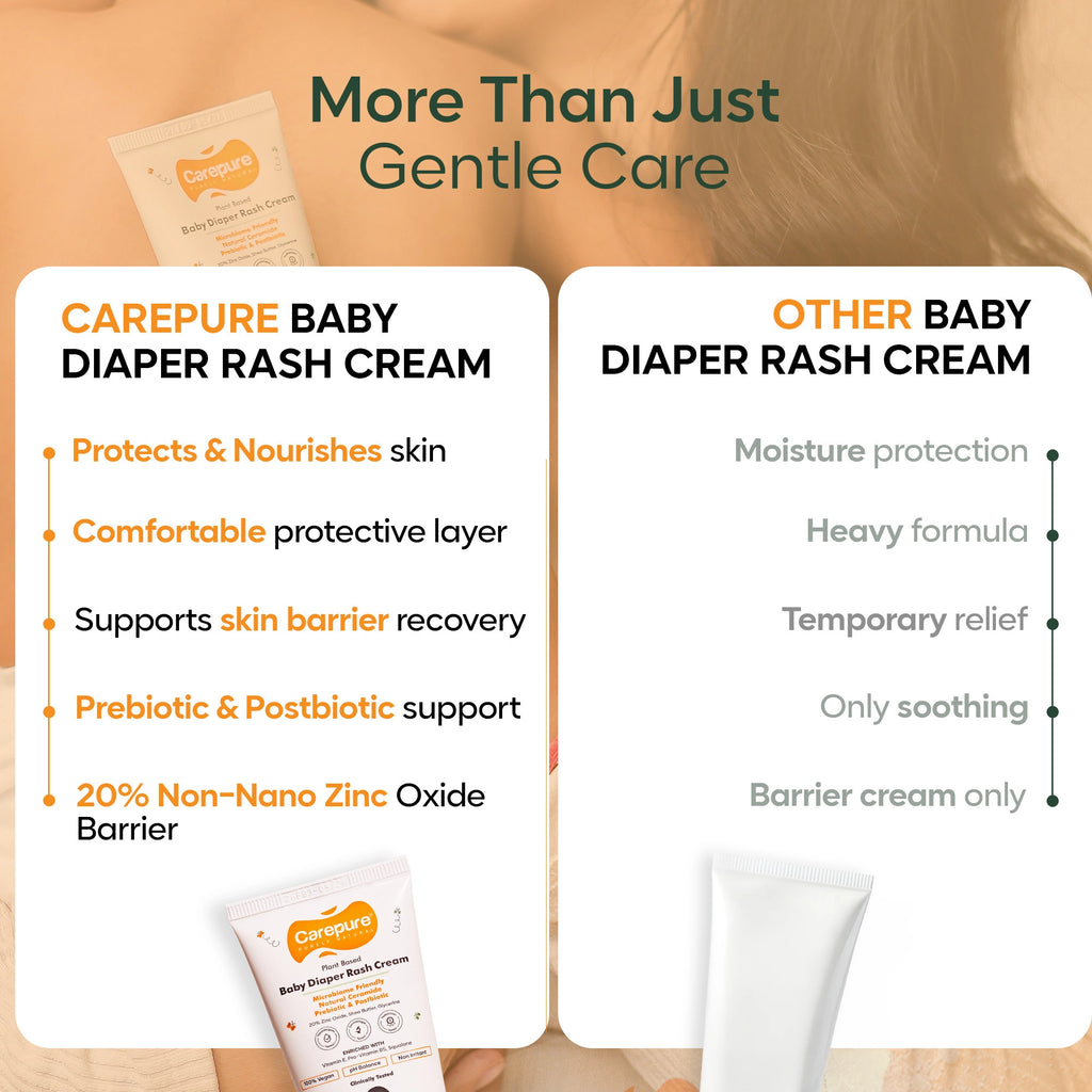 Plant Based Soothing Baby Diaper Rash Cream