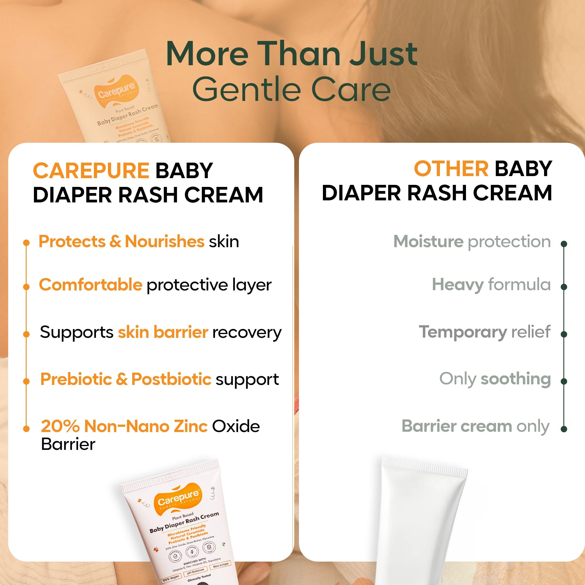 Plant Based Soothing Baby Diaper Rash Cream
