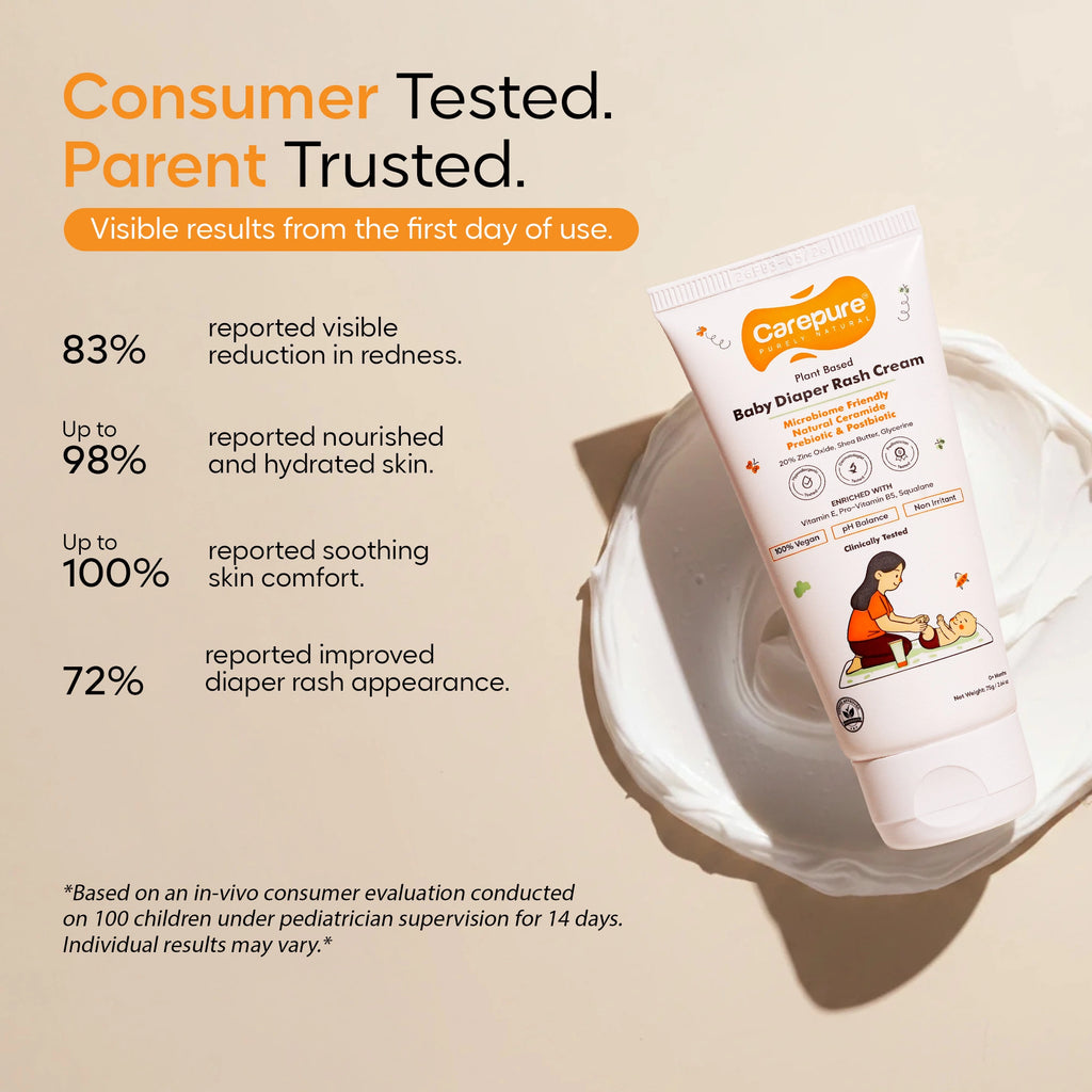 Plant Based Soothing Baby Diaper Rash Cream